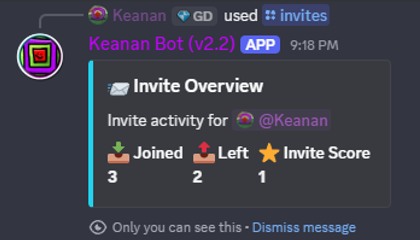 Screenshot of Invite Tracking+